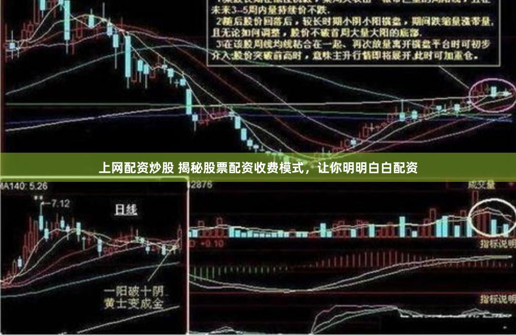 上网配资炒股 揭秘股票配资收费模式，让你明明白白配资