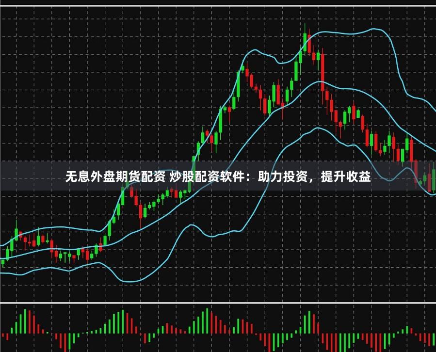 无息外盘期货配资 炒股配资软件：助力投资，提升收益