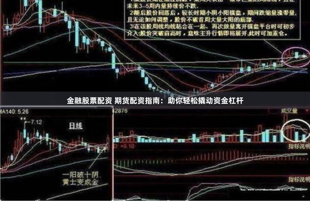 金融股票配资 期货配资指南：助你轻松撬动资金杠杆