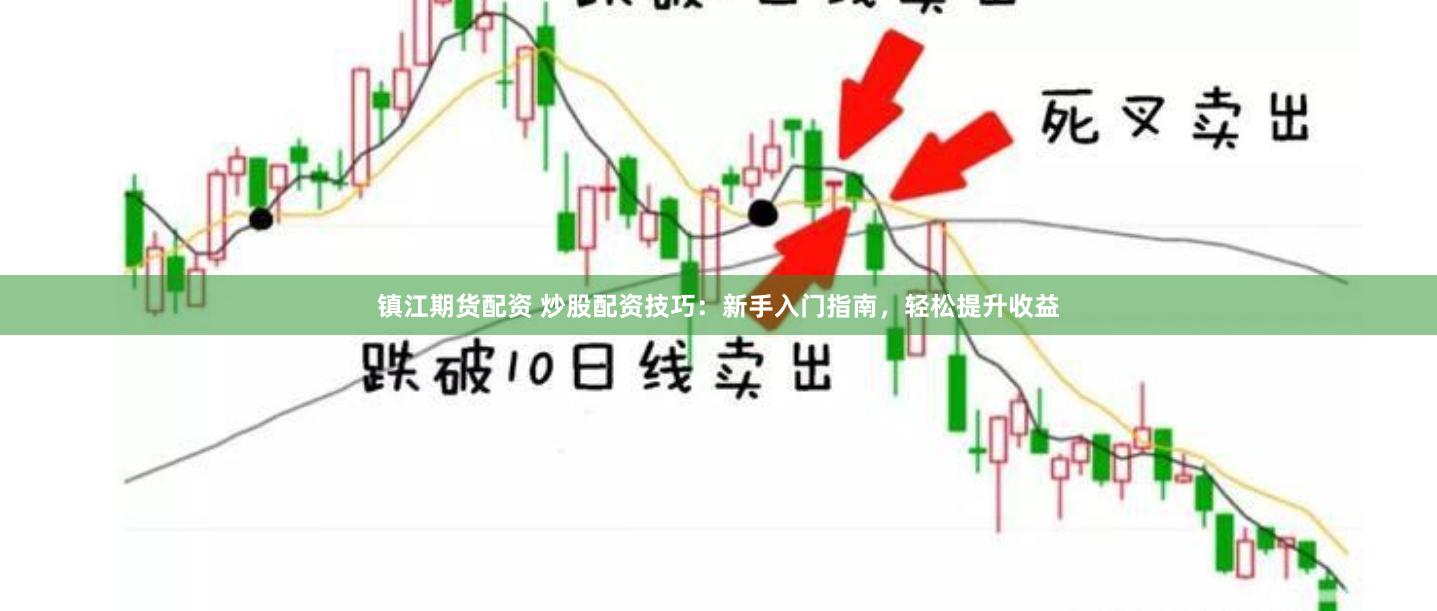 镇江期货配资 炒股配资技巧：新手入门指南，轻松提升收益