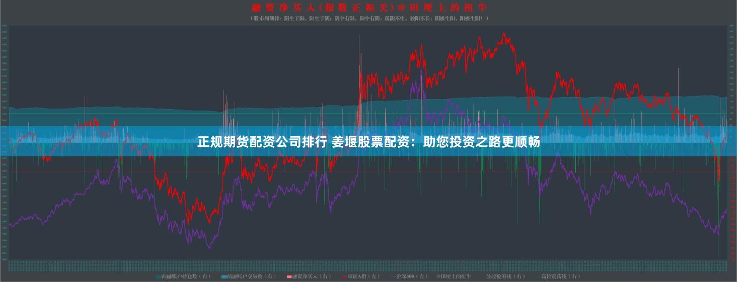 正规期货配资公司排行 姜堰股票配资：助您投资之路更顺畅
