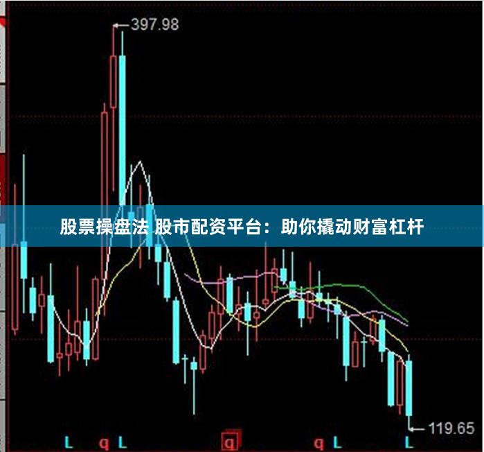 股票操盘法 股市配资平台：助你撬动财富杠杆