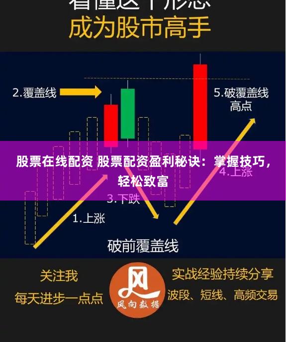 股票在线配资 股票配资盈利秘诀：掌握技巧，轻松致富