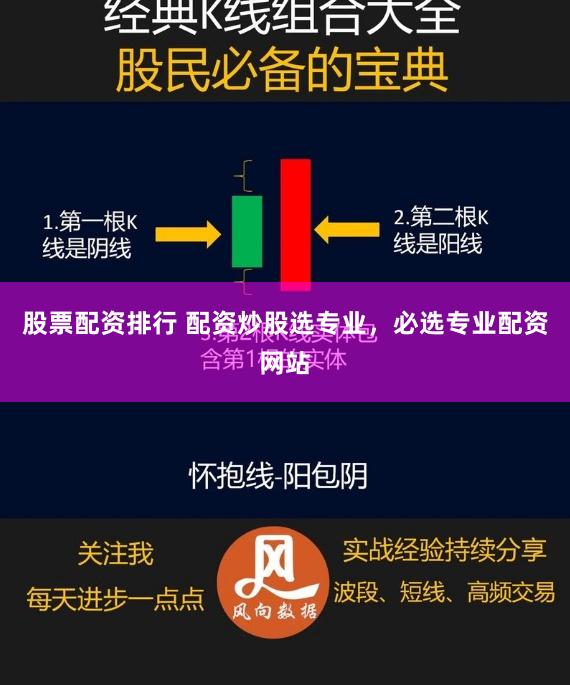 股票配资排行 配资炒股选专业，必选专业配资网站