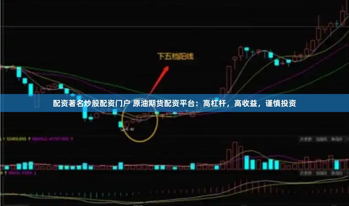 配资著名炒股配资门户 原油期货配资平台：高杠杆，高收益，谨慎投资