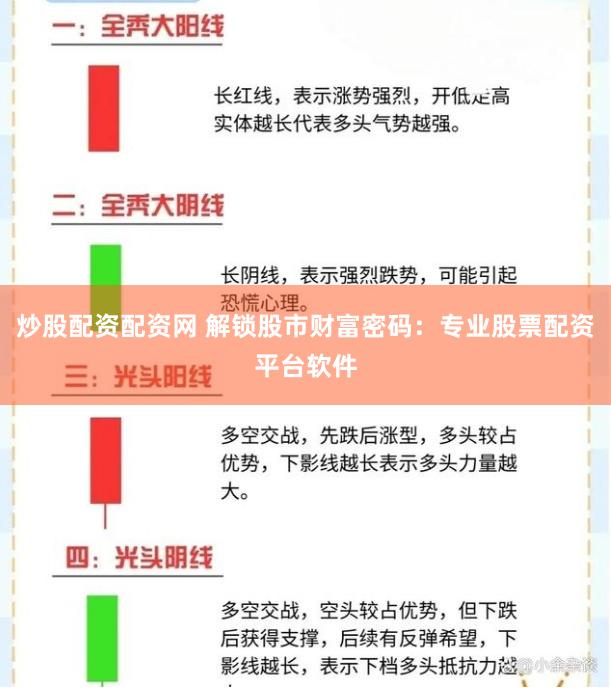炒股配资配资网 解锁股市财富密码:专业股票配资平台软件
