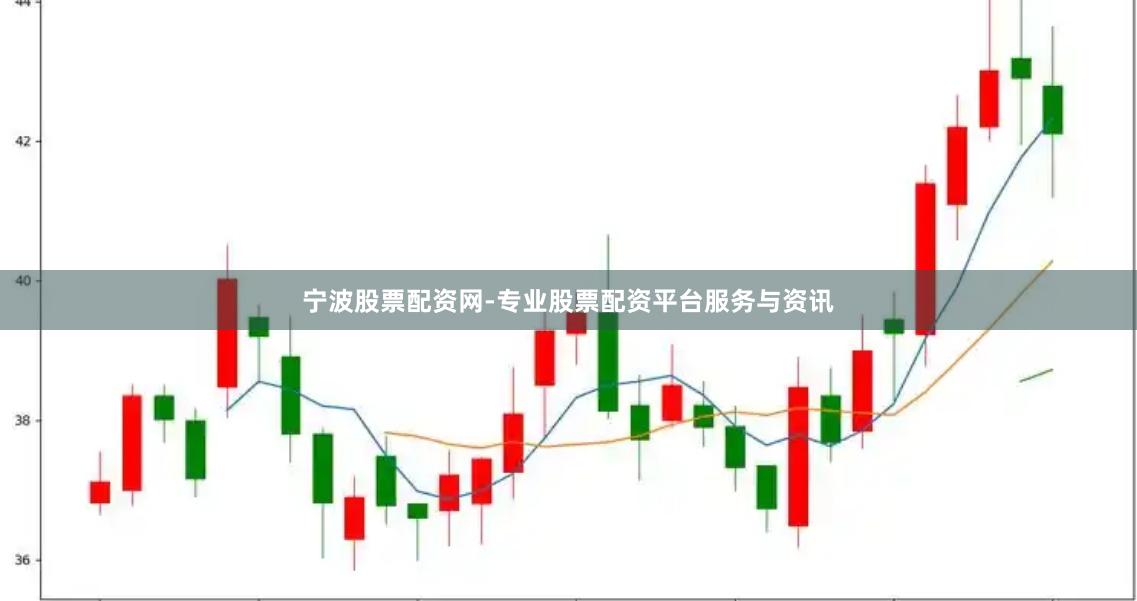 宁波股票配资网-专业股票配资平台服务与资讯