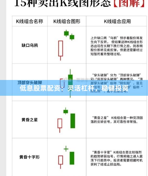 低息股票配资：灵活杠杆，稳健投资