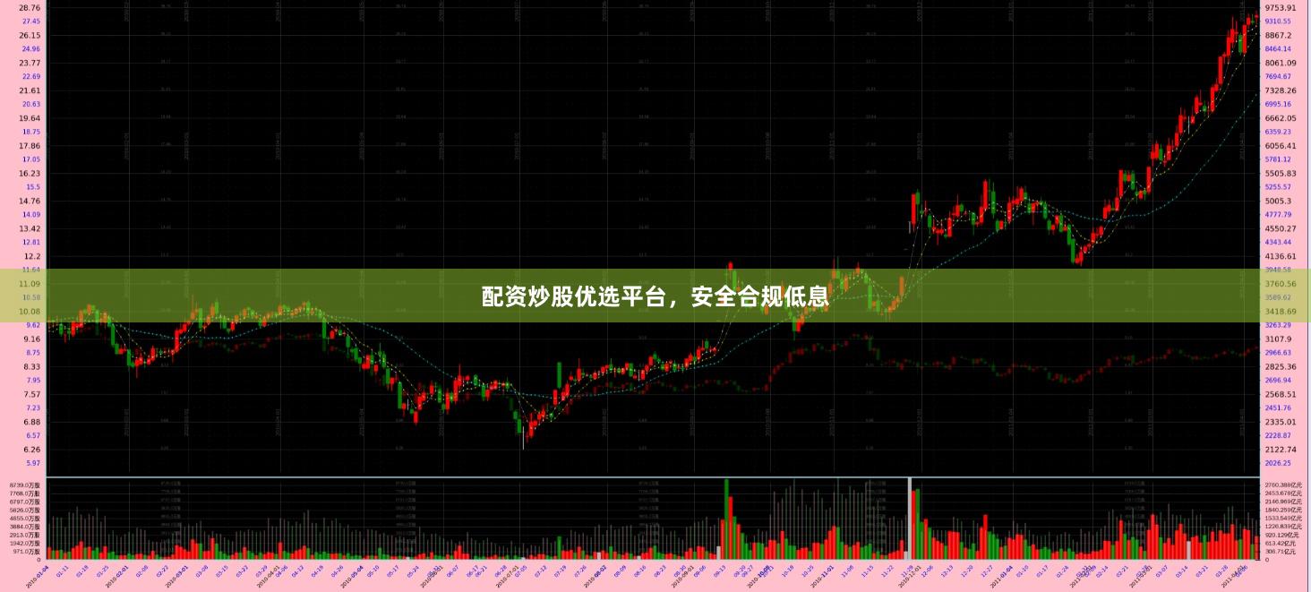 配资炒股优选平台，安全合规低息