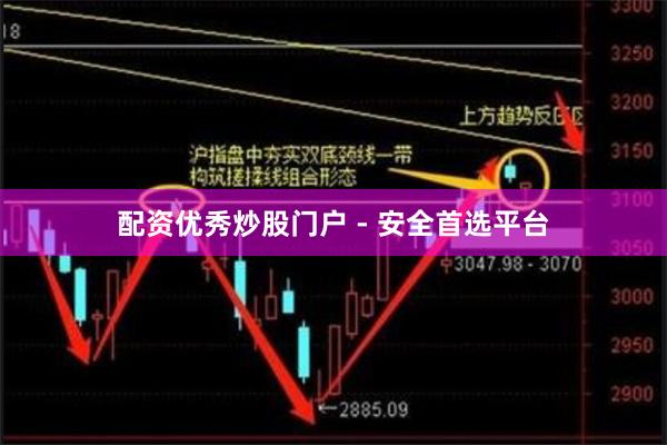 配资优秀炒股门户 - 安全首选平台