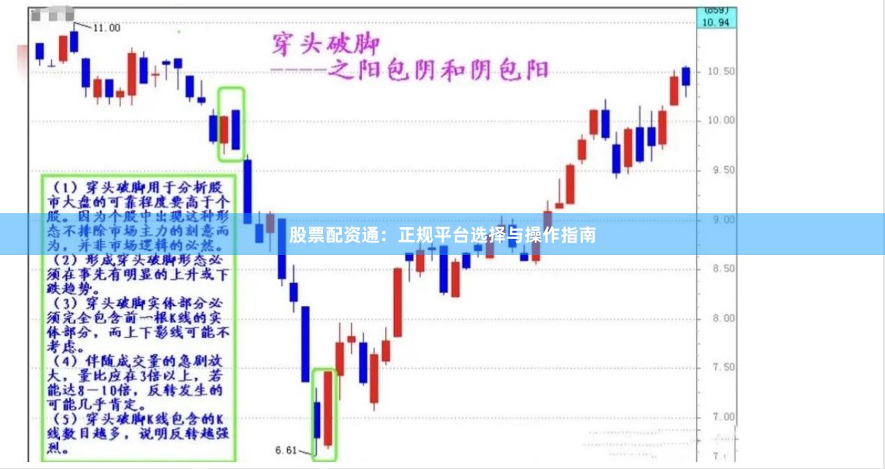 股票配资通：正规平台选择与操作指南