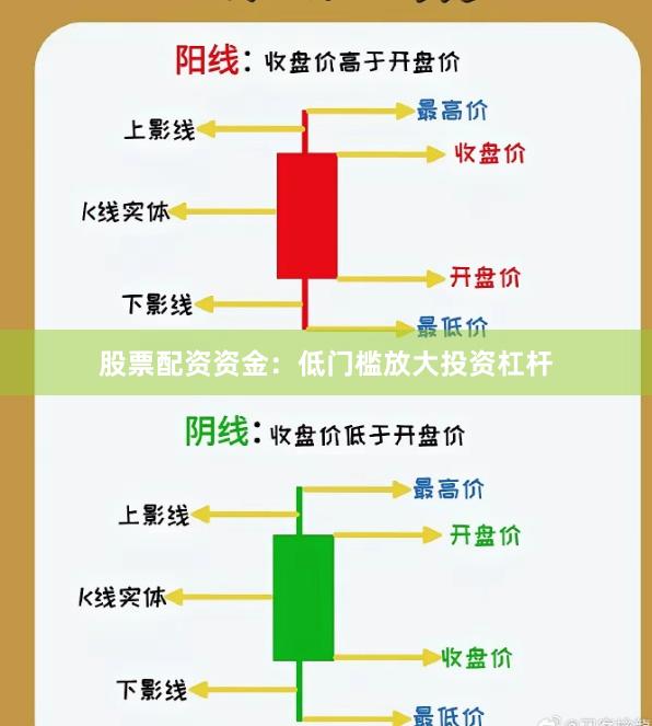 股票配资资金：低门槛放大投资杠杆