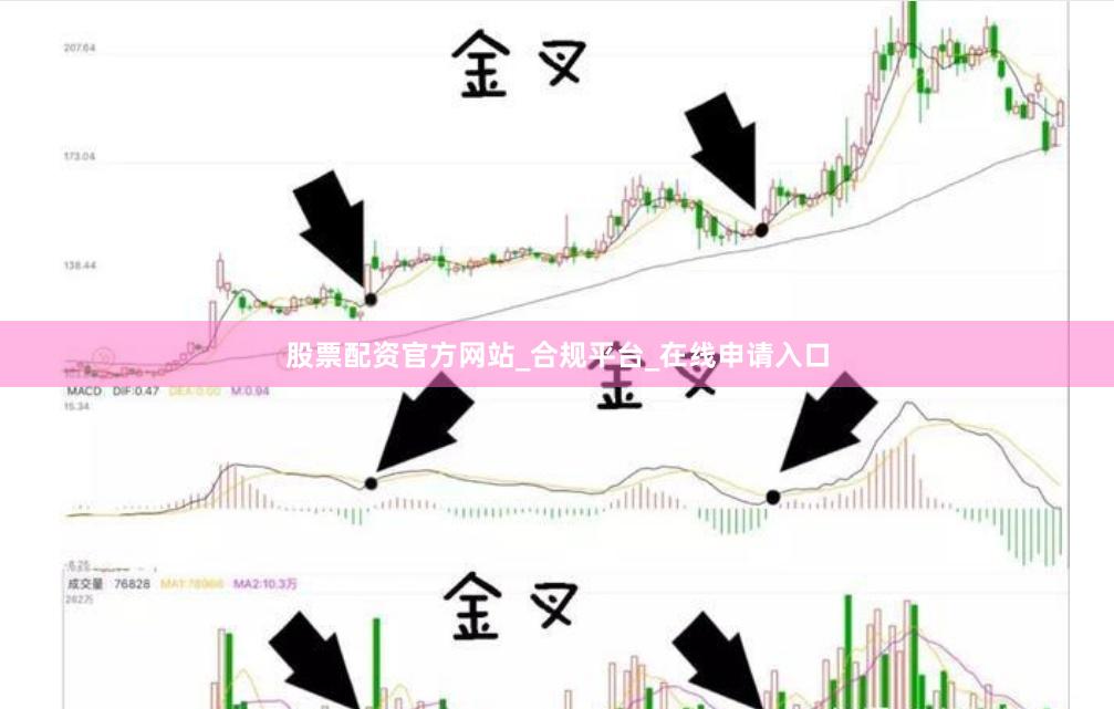 股票配资官方网站_合规平台_在线申请入口