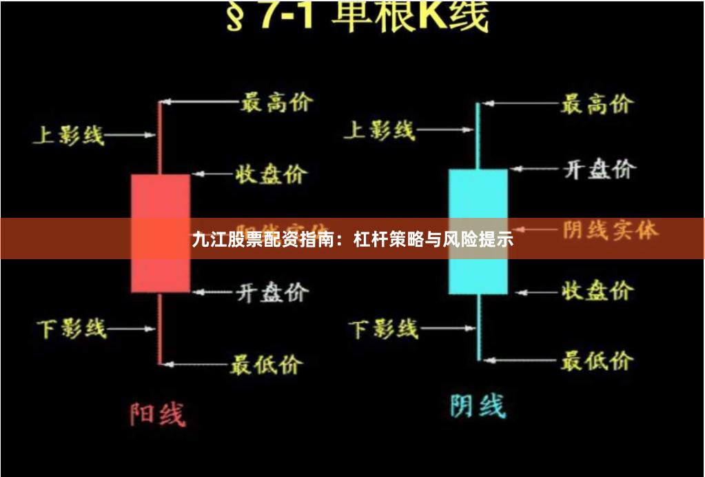 九江股票配资指南：杠杆策略与风险提示