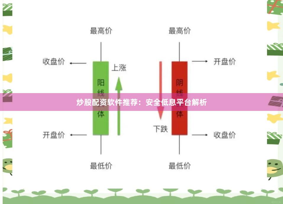 炒股配资软件推荐：安全低息平台解析