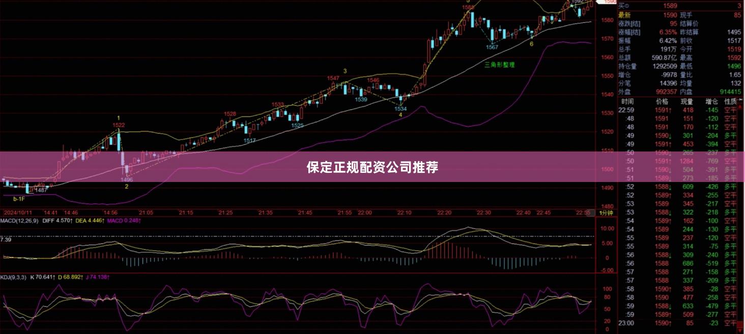 保定正规配资公司推荐