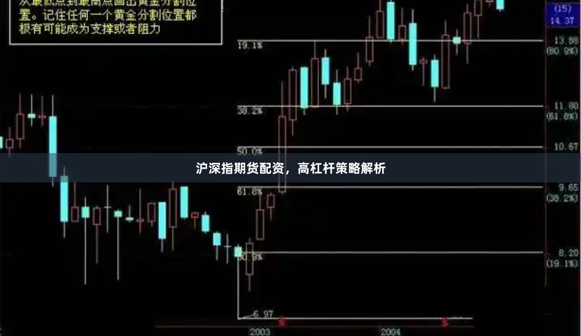 沪深指期货配资，高杠杆策略解析