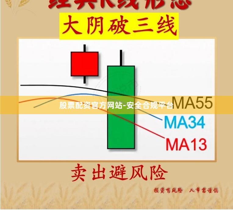 股票配资官方网站-安全合规平台