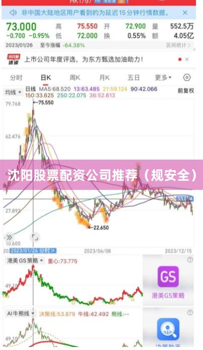 沈阳股票配资公司推荐（规安全）