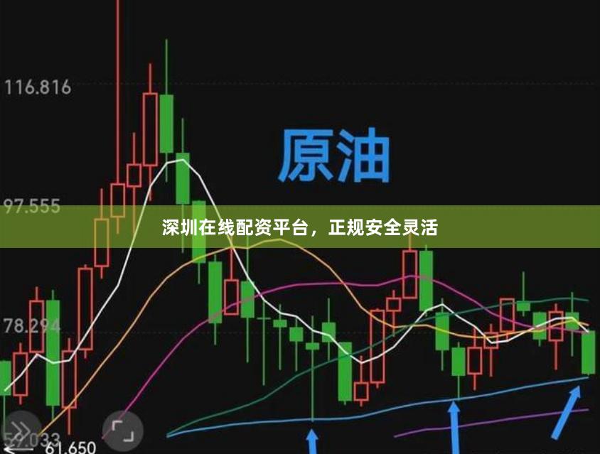 深圳在线配资平台，正规安全灵活